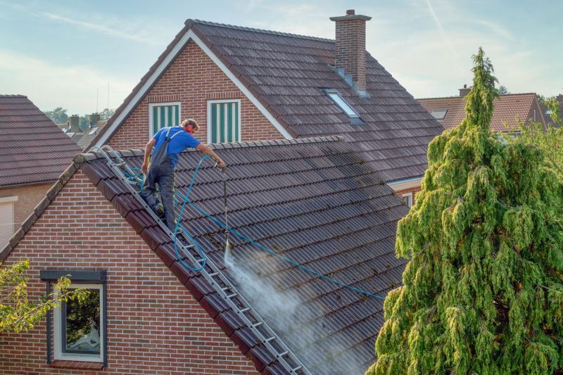 Affordable Roofing Services